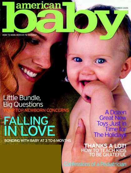 Various Magazines 7224