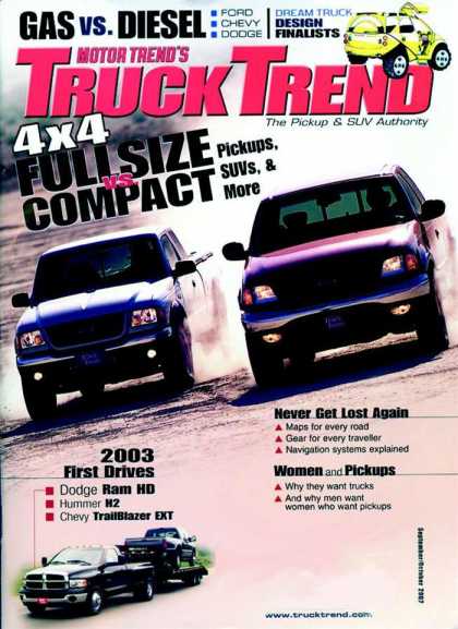 Various Magazines 7249