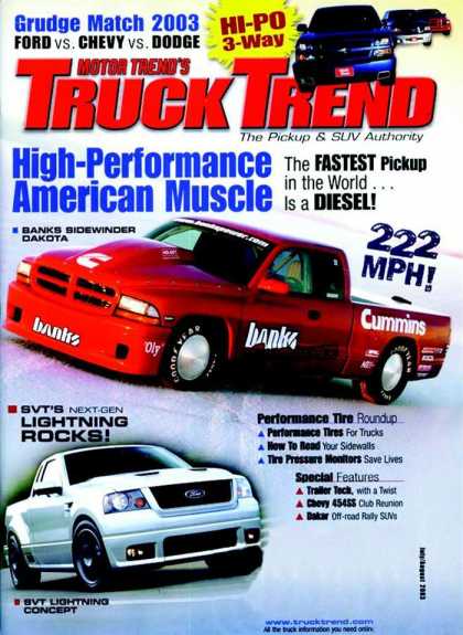 Various Magazines 7250