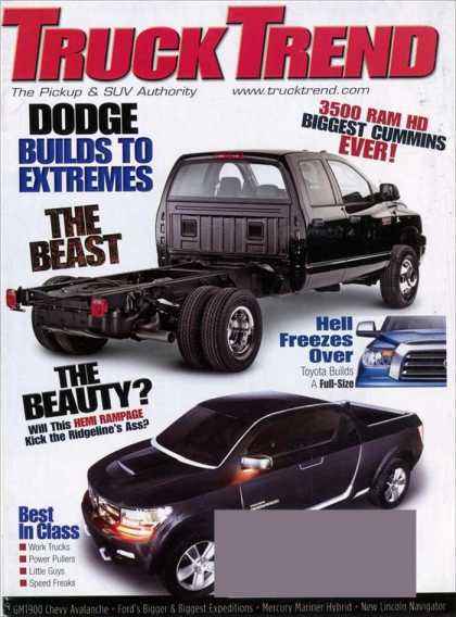 Various Magazines 7254