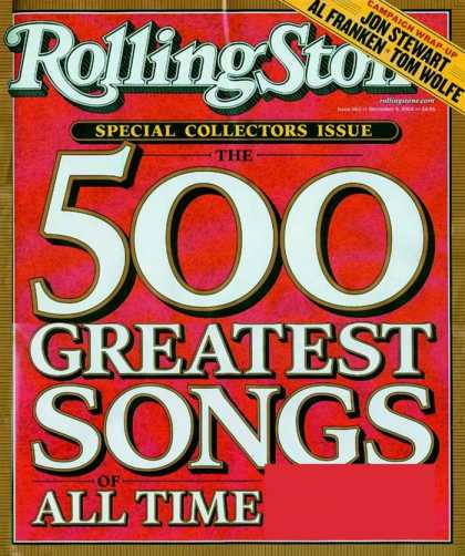 Various Magazines 7281