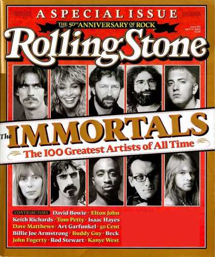 Various Magazines 7283