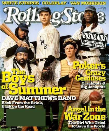 Various Magazines 7287