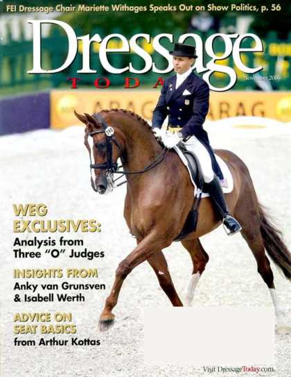 Various Magazines 7477