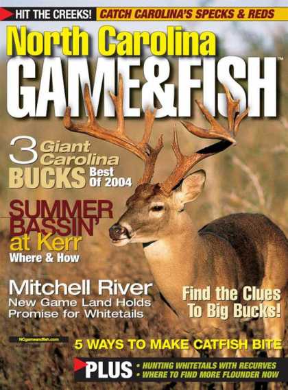 Various Magazines 7635