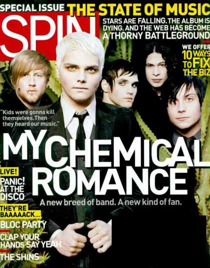 Various Magazines 7743