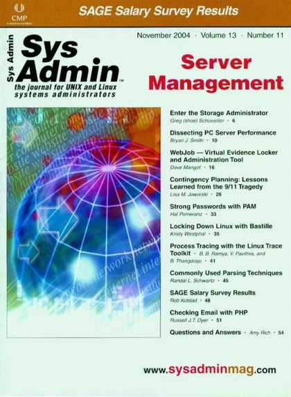 Various Magazines 7745