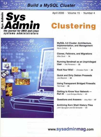 Various Magazines 7747