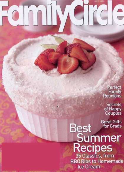 Various Magazines 7812