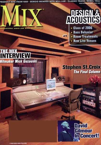 Various Magazines 8066