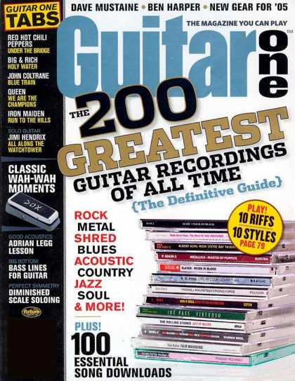 Various Magazines 8072