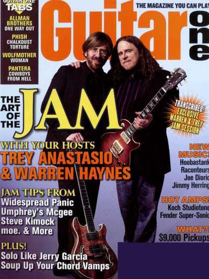 Various Magazines 8080