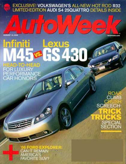 Various Magazines 8131