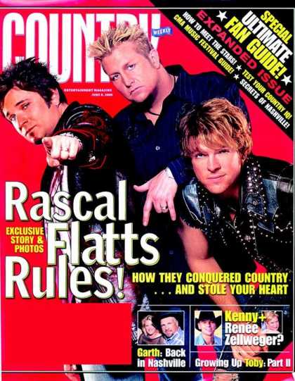 Various Magazines 8174