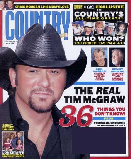 Various Magazines 8182