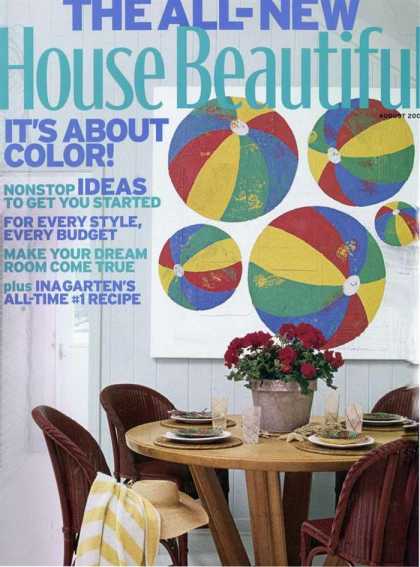 Various Magazines 8317