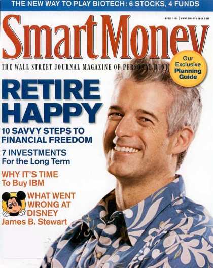 Various Magazines 8413