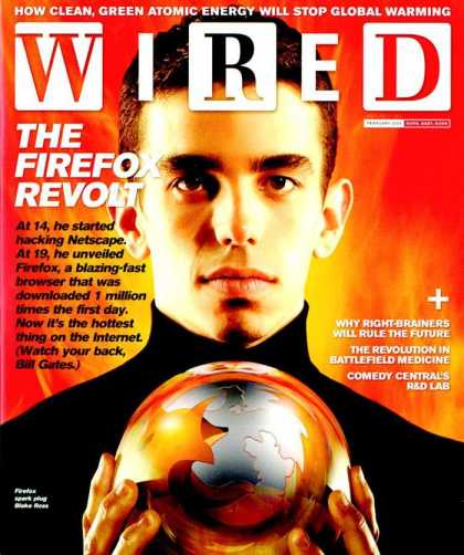 Various Magazines 8487