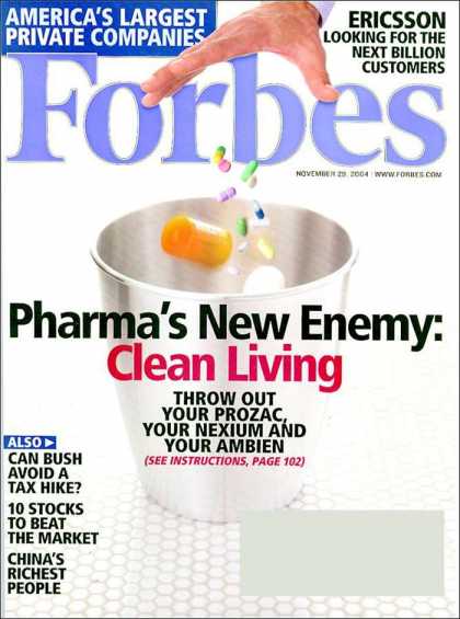 Various Magazines 9165