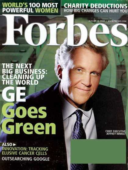 Various Magazines 9178