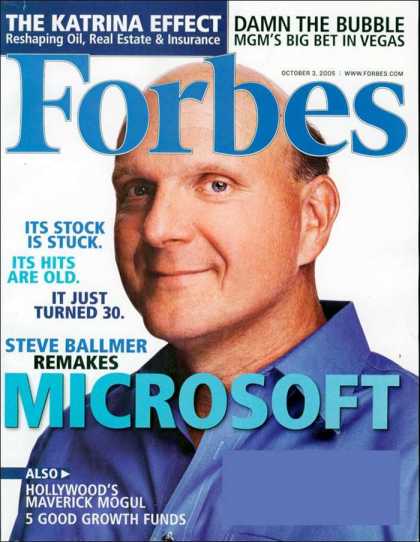 Various Magazines 9181