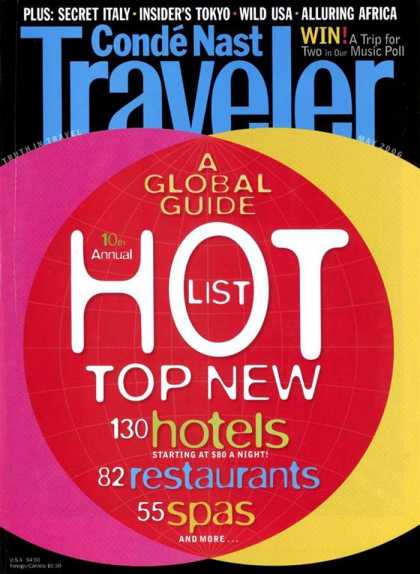 Various Magazines 9430