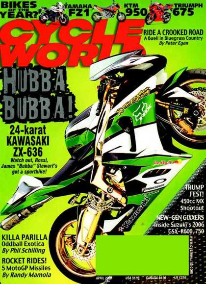 Various Magazines 9550