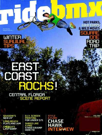 Various Magazines 9637