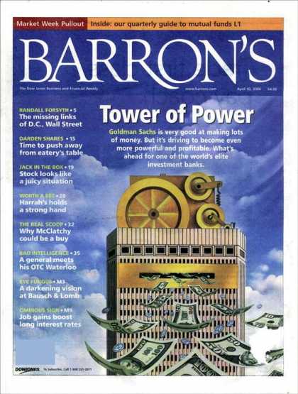 Various Magazines 9777