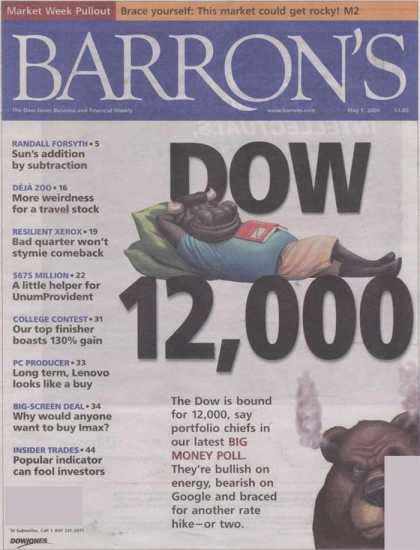 Various Magazines 9778