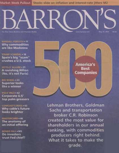 Various Magazines 9780